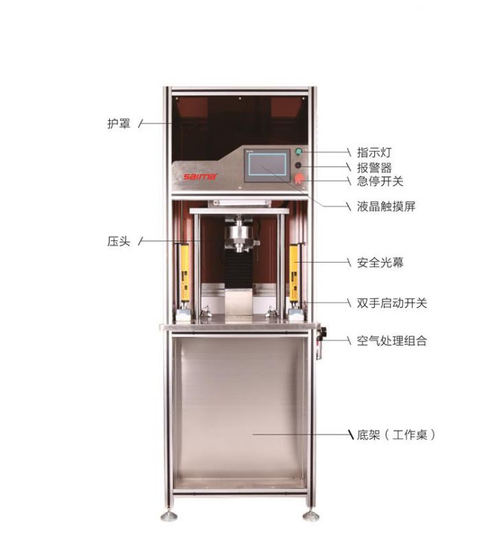 伺服定扭旋緊機(jī)